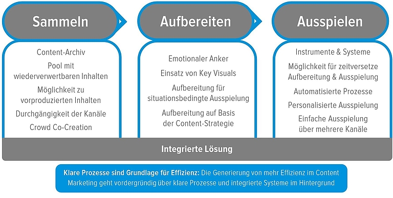 bild_yawave bild_yawave