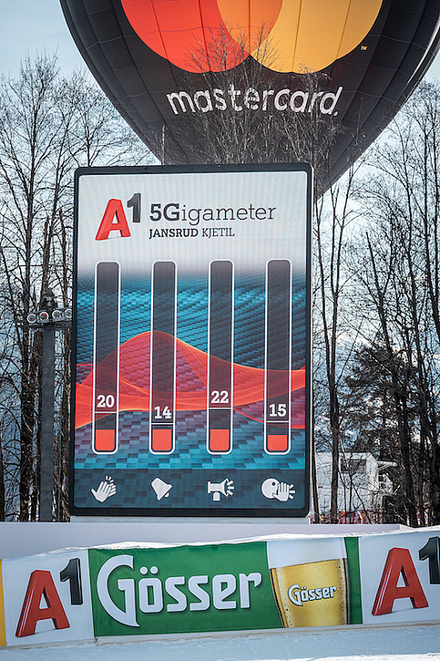 A1 Gigameter